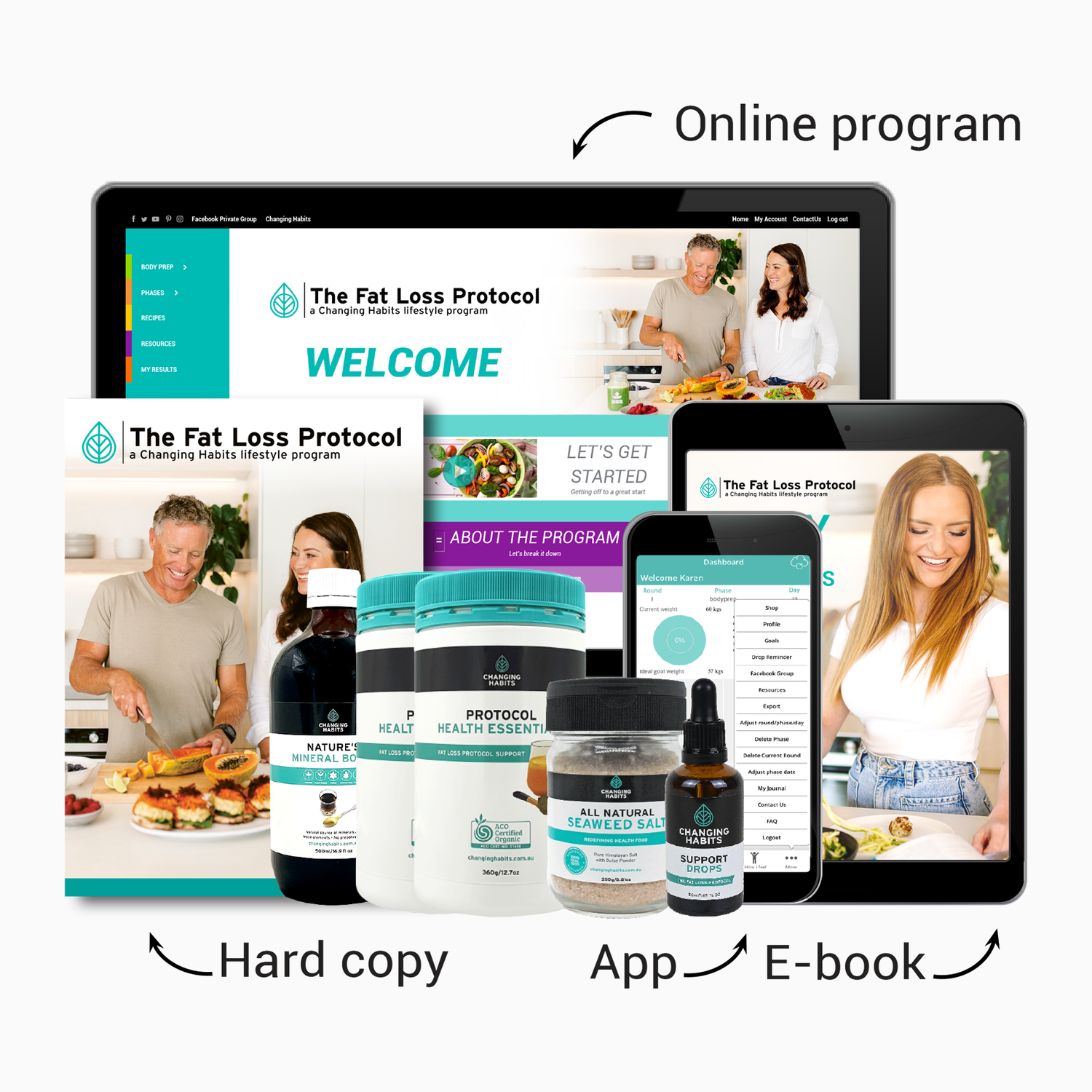Programs and Membership