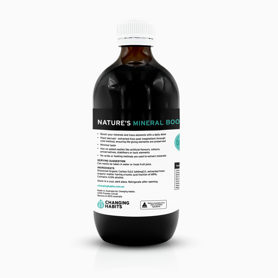 Supreme Green & Collodials Pack